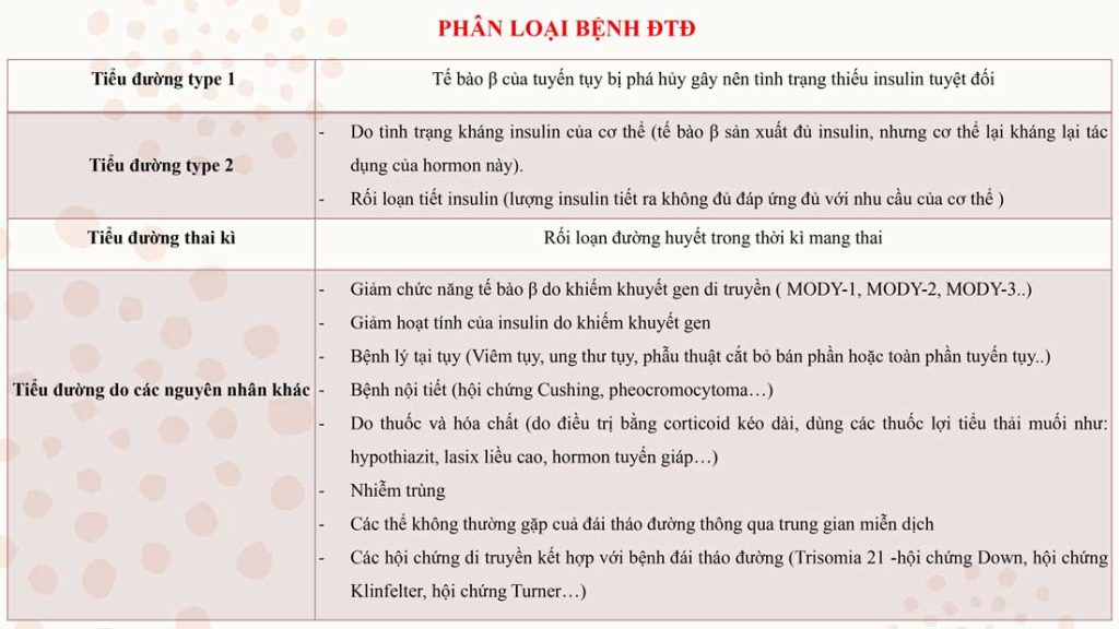 Mua bán online Sản phẩm chính hãng