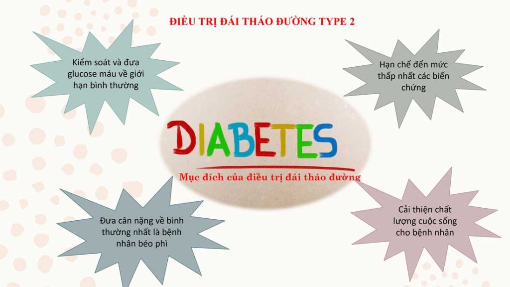 Mua bán online Sản phẩm chính hãng
