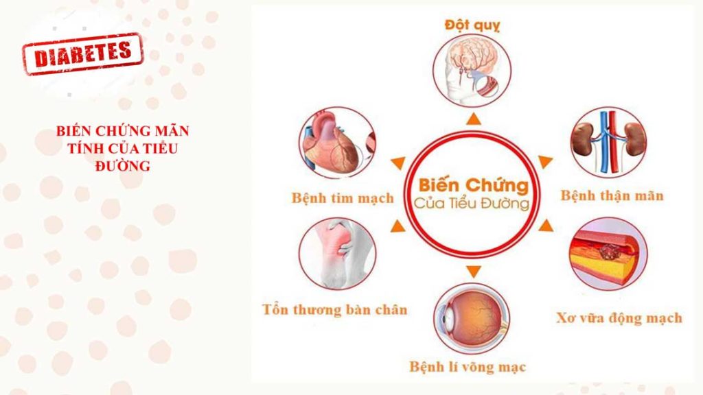 Mua bán online Sản phẩm chính hãng