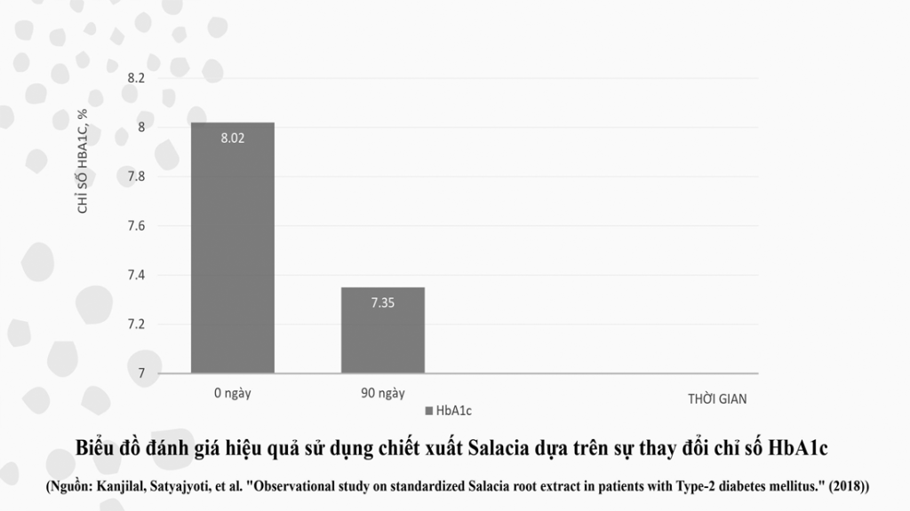 Mua bán online Sản phẩm chính hãng