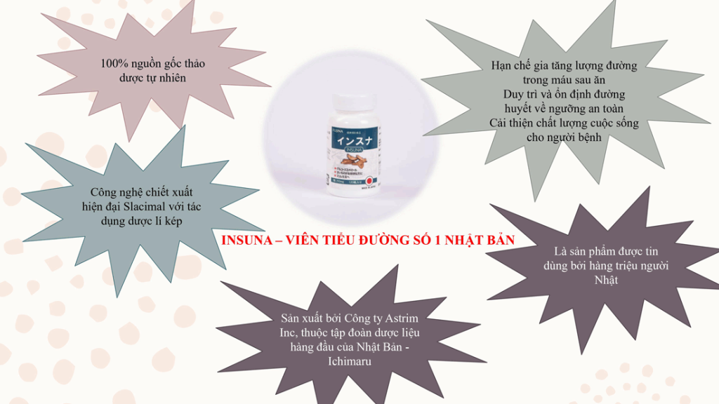 Mua bán online Sản phẩm chính hãng