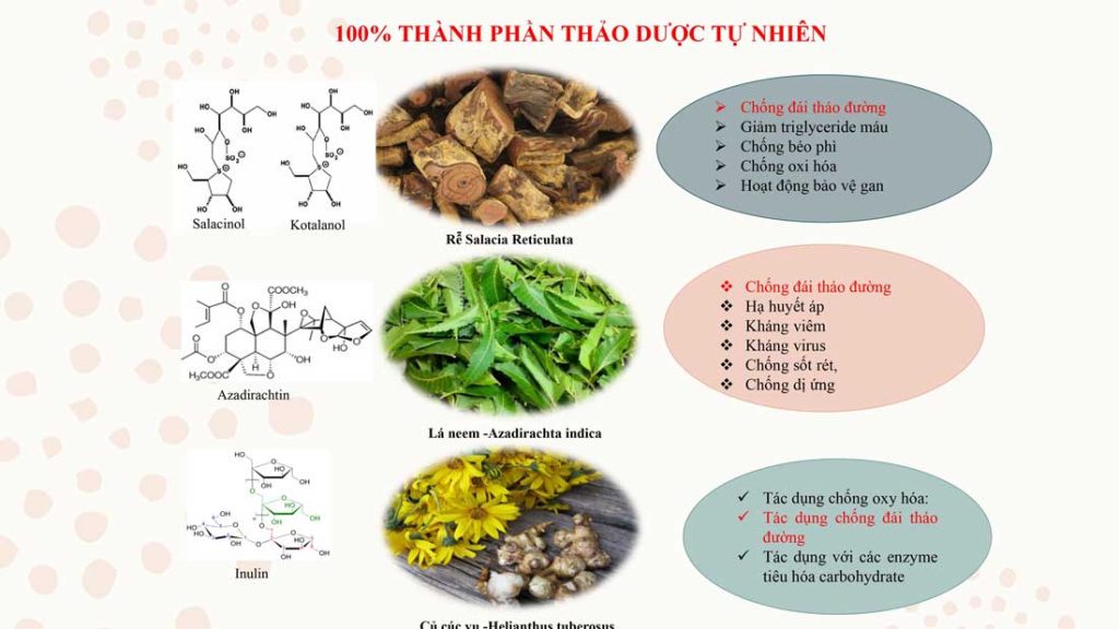 Mua bán online Sản phẩm chính hãng