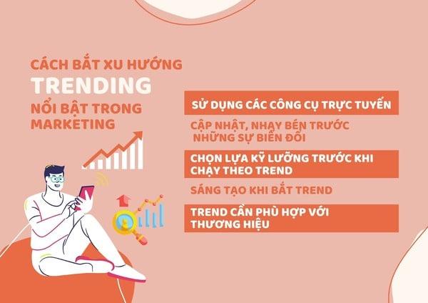 Mua bán online Sản phẩm chính hãng