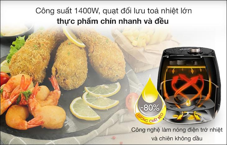 Mua bán online Sản phẩm chính hãng