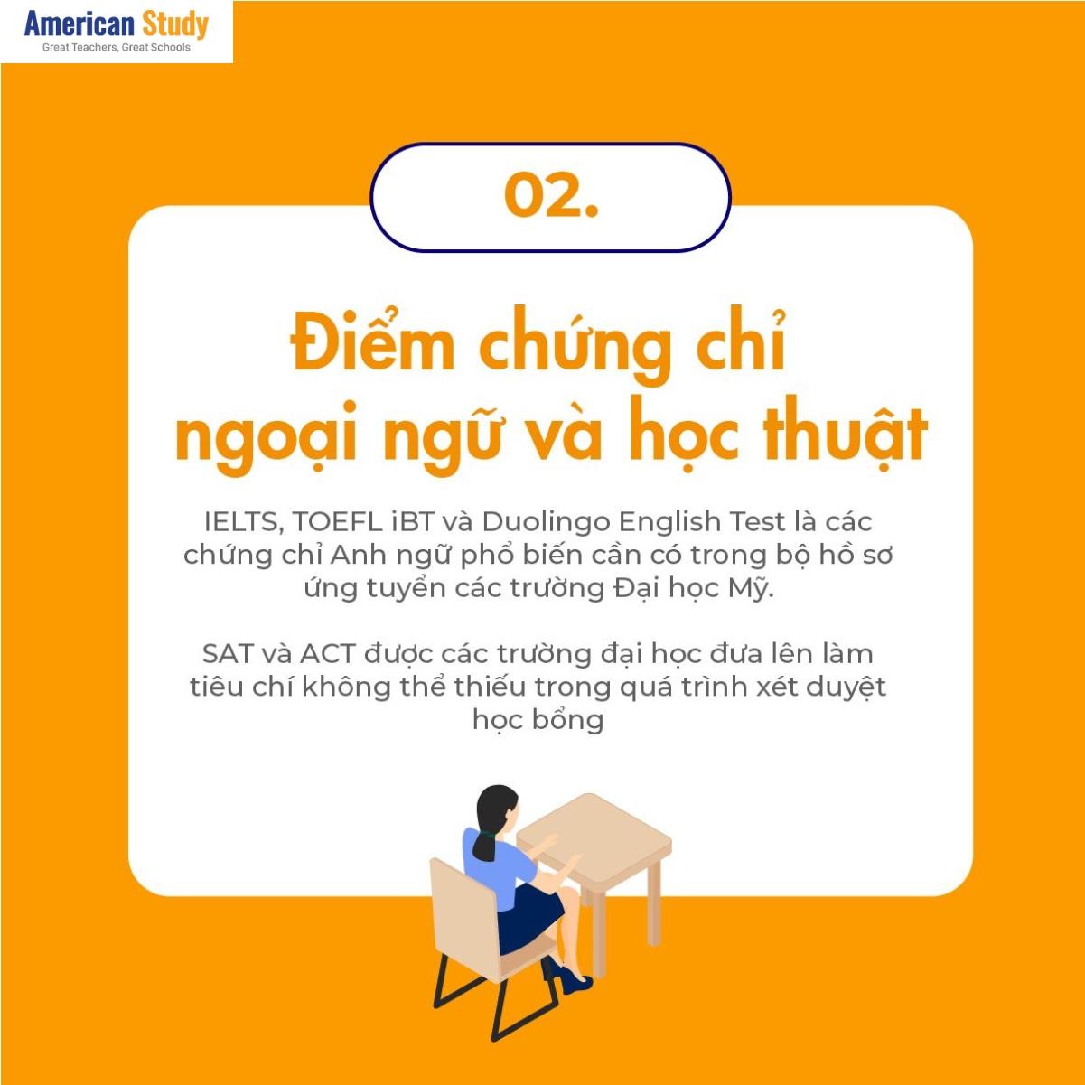 Mua bán online Sản phẩm chính hãng