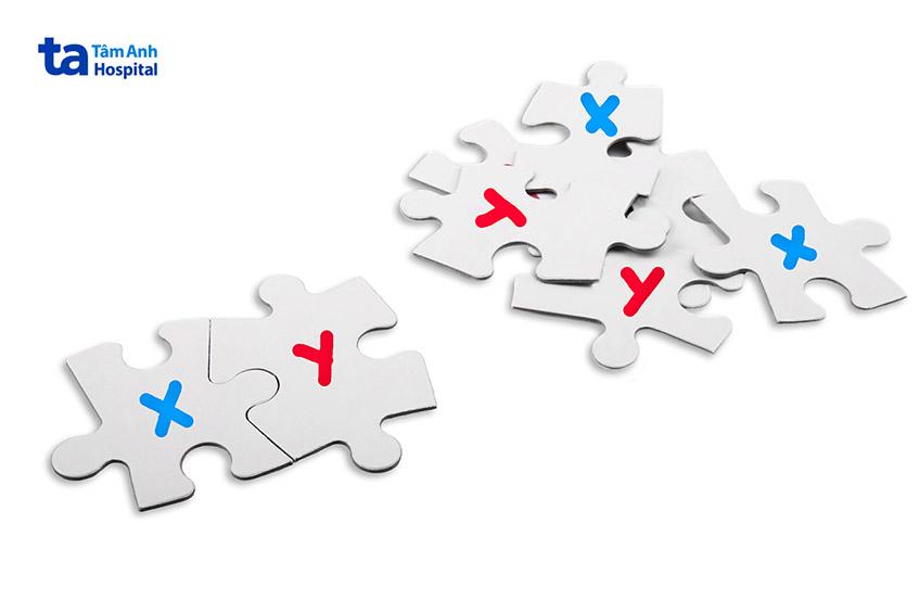 Mua bán online Sản phẩm chính hãng